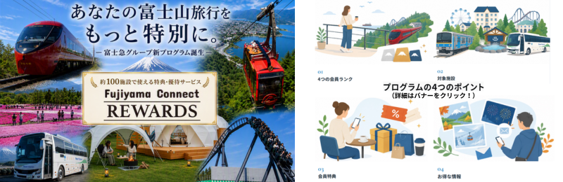 フジヤマコネクト