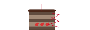 ドリップショコラXmas