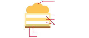 エキュームフロマージュ