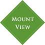 MountView